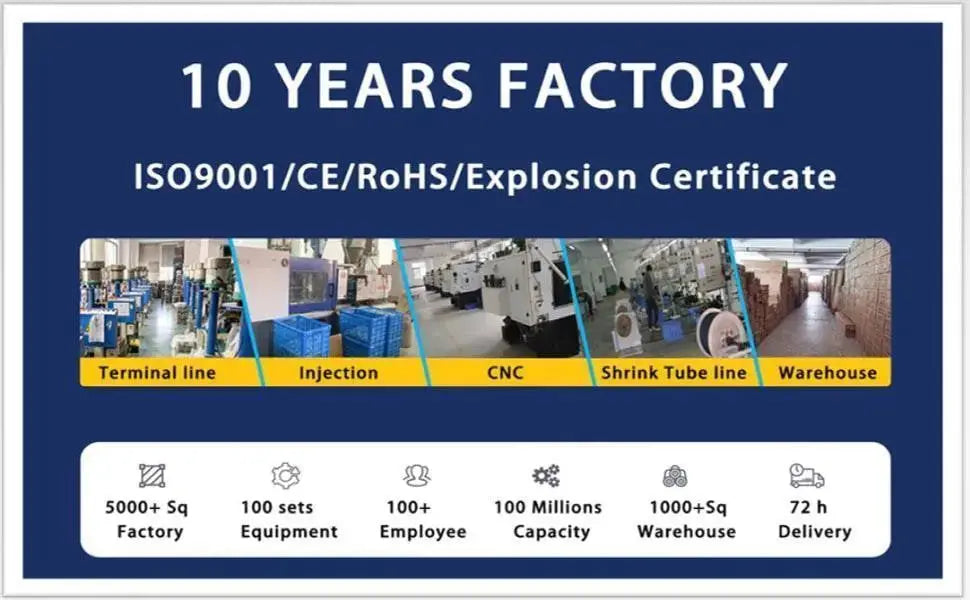 cable gland manufacturers