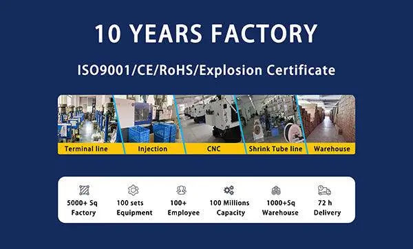 Waterproof IP68 Cable Gland Trusted manufacturer of stainless steel cable glands with explosion-proof corrosion-resistant and IP68 waterproof certificationsCable Waterproof Gland | Cable Gland Manufacturer | Waterproof & Dustproof Gland Specialist | Worldwide Delivery