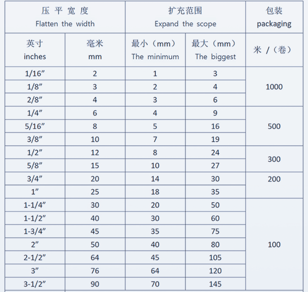 PET flame retardant nylon woven mesh pipe PET expansion sleeve snake skin mesh cable wire protection sleeve Snake skin tube Millet