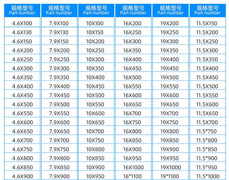 Get reliable stainless steel cable ties from a trusted manufacturer. Corrosion-resistant, high-tensile strength, and suitable for demanding applications