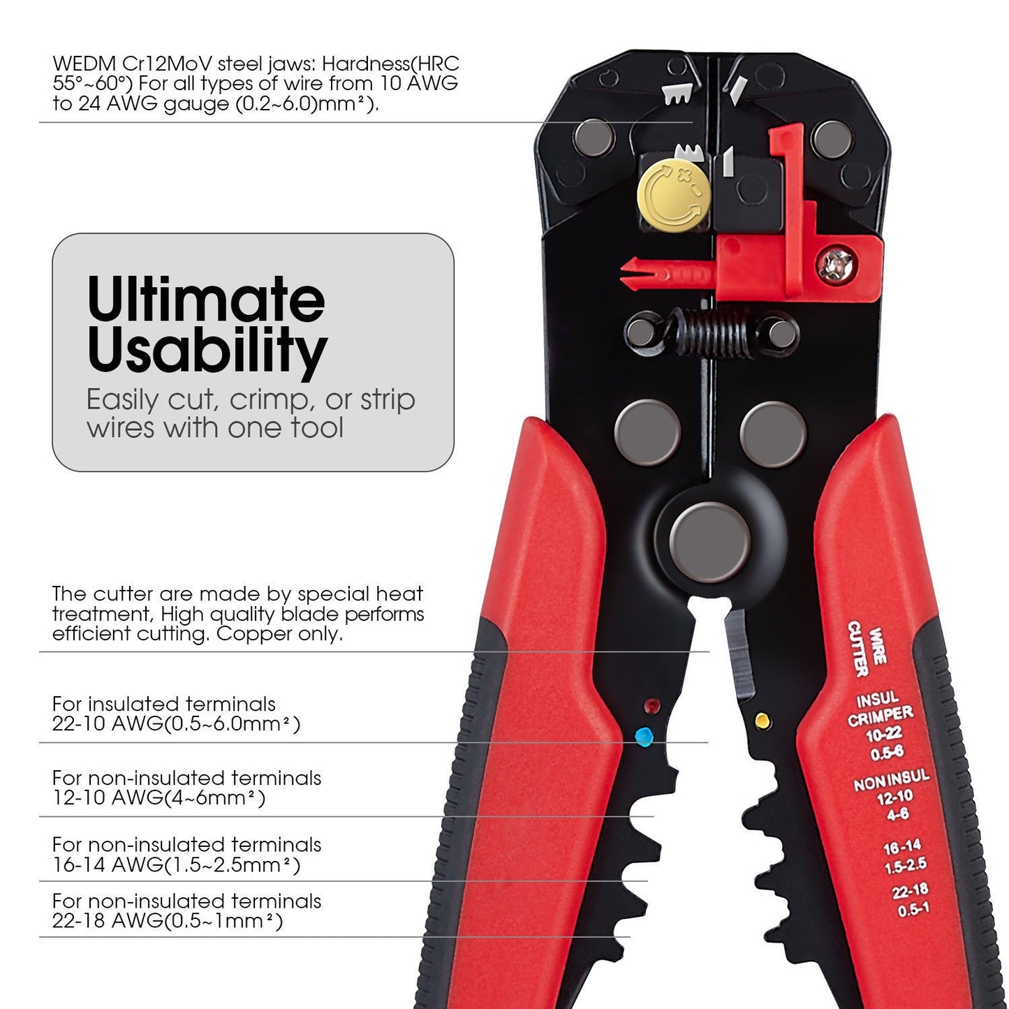 Multi functional wire stripping pliers, wire pulling pliers, wire stripping pliers, electrician pliers, automatic wire stripping pliers