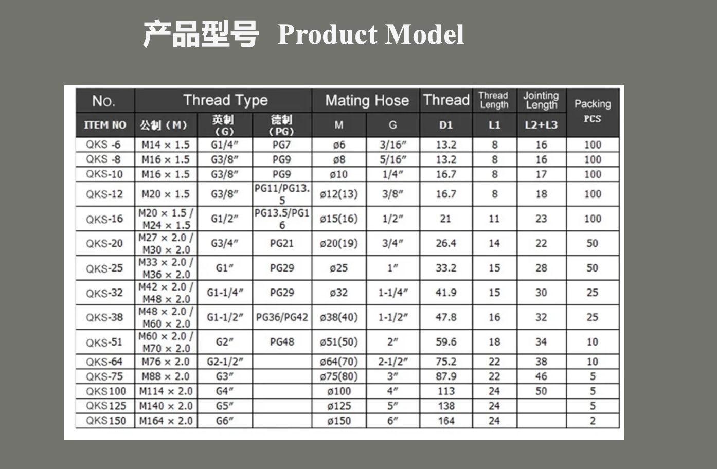 Liquid Connector Fittings Pipe Fittings Liquid Tight Zinc Alloy Brass Chromium-plated Hose Fitting Flexible Conduit Connector